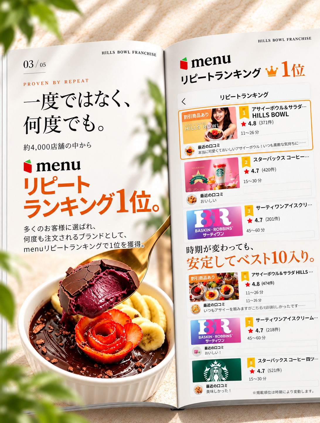 HILLS BOWLが約4,000店舗の中からmenuリピートランキング1位を獲得したブランドブック